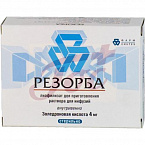 Резорба лиоф д/приг р-ра д/инф 4мг фл т/с с р-лем вода д/ин амп 5мл арт.12248001